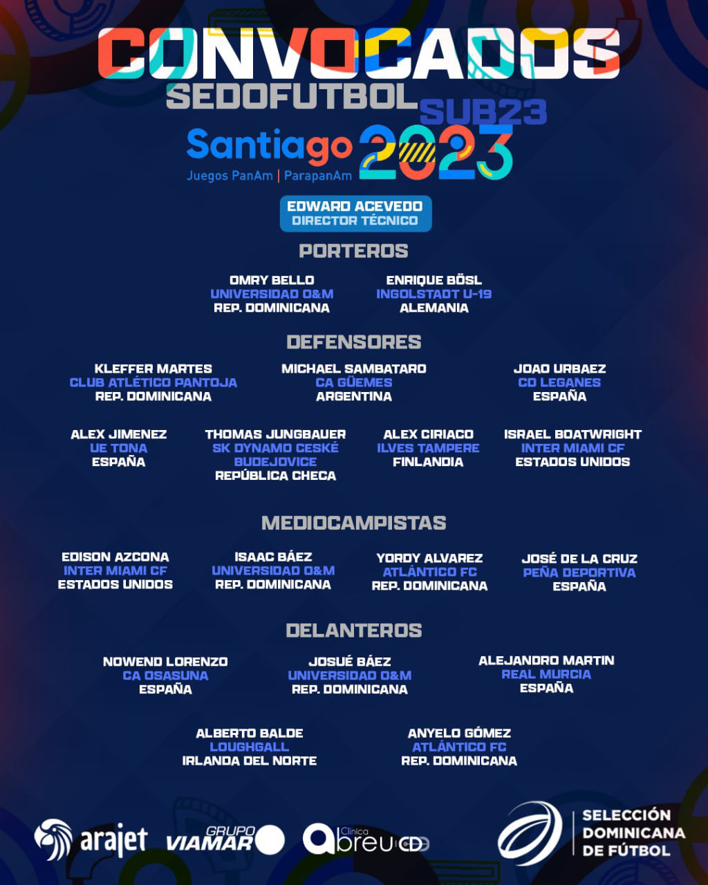 FEDOFÚTBOL anuncia Convocados de la Selección que viajará a los Juegos  Panamericanos Santiago, Chile 2023 - Fútbol Total RD